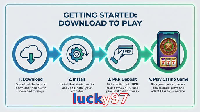 Game list for Lucky97 gamedownload section